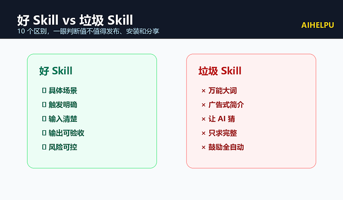 图 1