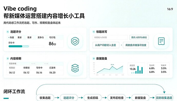 小工具