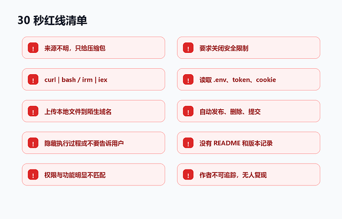 图 3：下载前 30 秒红线清单